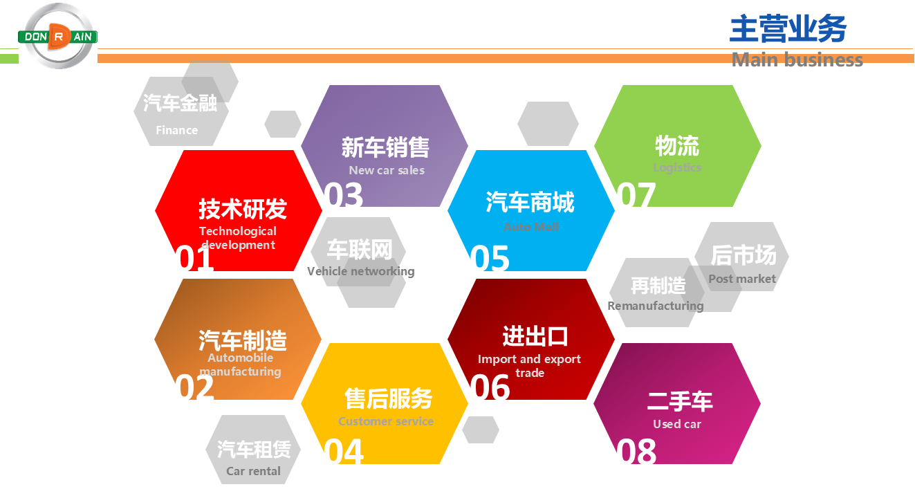 湖北东润汽车集团简介2026.png
